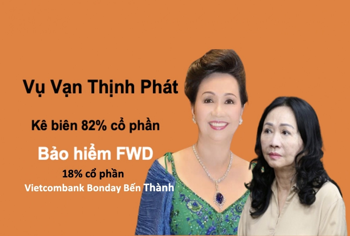 Vụ Vạn Thịnh Phát: Tiếp tục kê biên cổ phần bảo hiểm FWD và Vietcombank Bonday Bến Thành