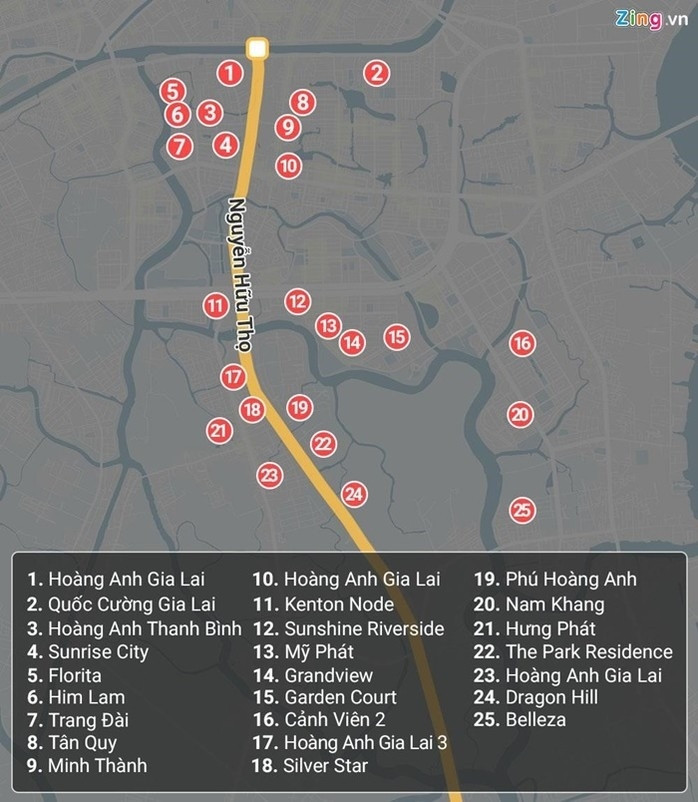 'Cung đường dát vàng' khu Nam TP. HCM: 500m 40 dự án xây dựng, hạ tầng giao thông có đủ đáp ứng?