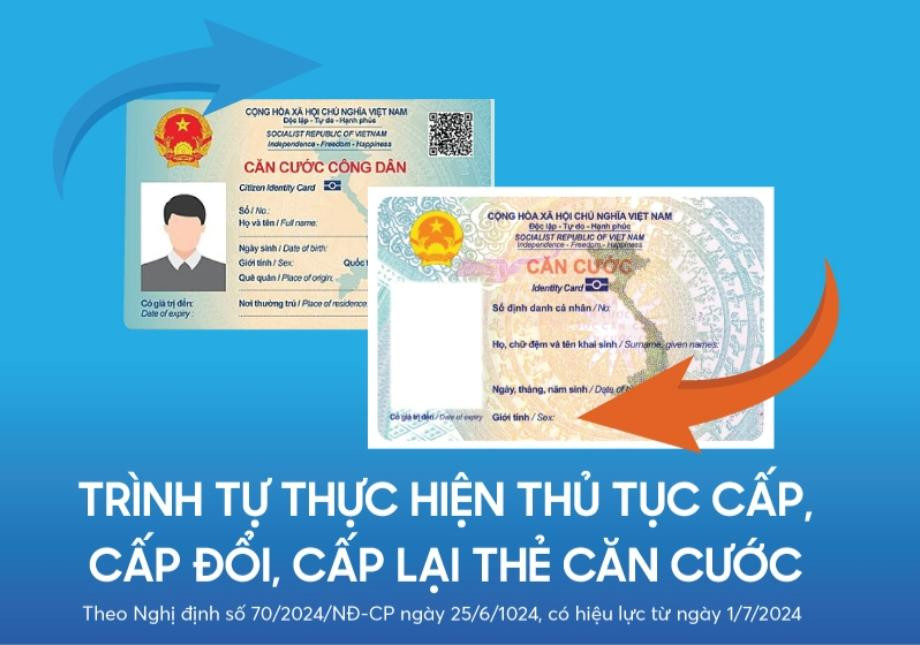 Cấp đổi thẻ căn cước trực tuyến được giảm 50% lệ phí- Ảnh 1.