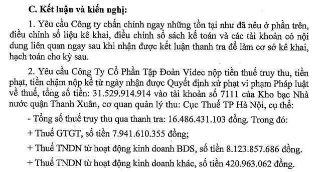 Chậm nộp thuế, chủ đầu tư dự án Riverside Garden bị truy thu và phạt 31,5 tỷ đồng