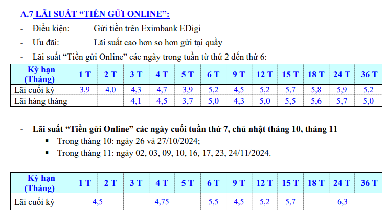 Eximbank tung chính sách lãi suất đột phá sau tin đồn gây xôn xao