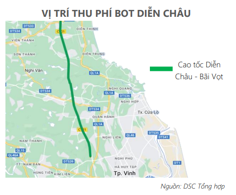 Dự án hơn 11.000 tỷ đồng của liên danh CIENCO4 (C4G) sắp hoạt động trong tháng 11