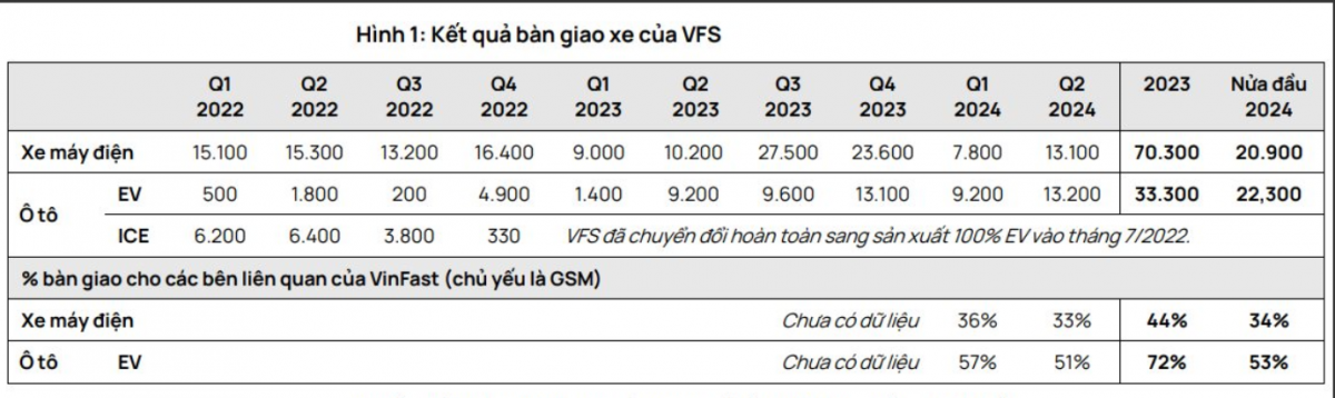 VinFast và nước đi chiến lược của tỷ phú Phạm Nhật Vượng trong thị trường xe điện