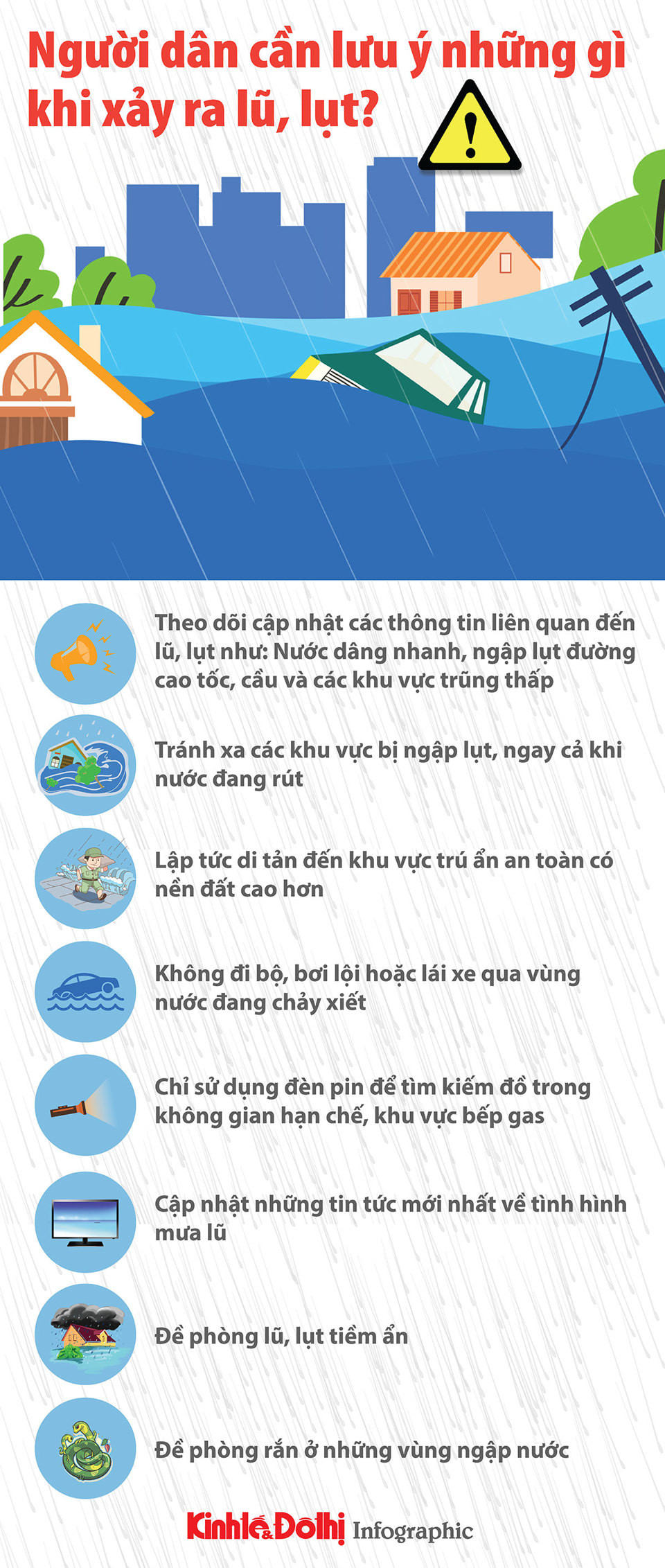 Người dân cần lưu ý những gì khi xảy ra lũ, lụt? - Ảnh 1