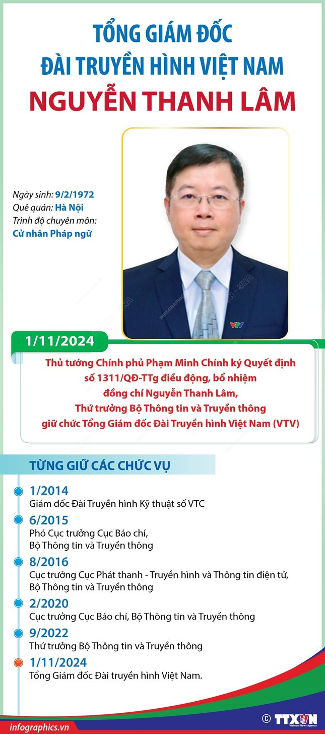 Chân dung Tổng Giám đốc VTV Nguyễn Thanh Lâm ảnh 1