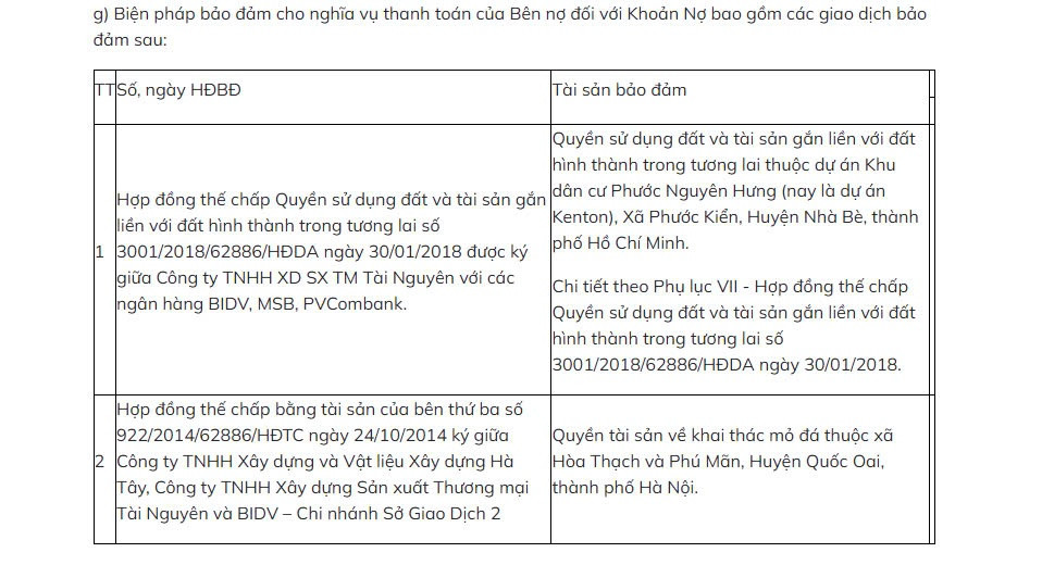 Ngân hàng tiếp tục giao bán dự án 'treo' hơn chục năm tại TP. HCM