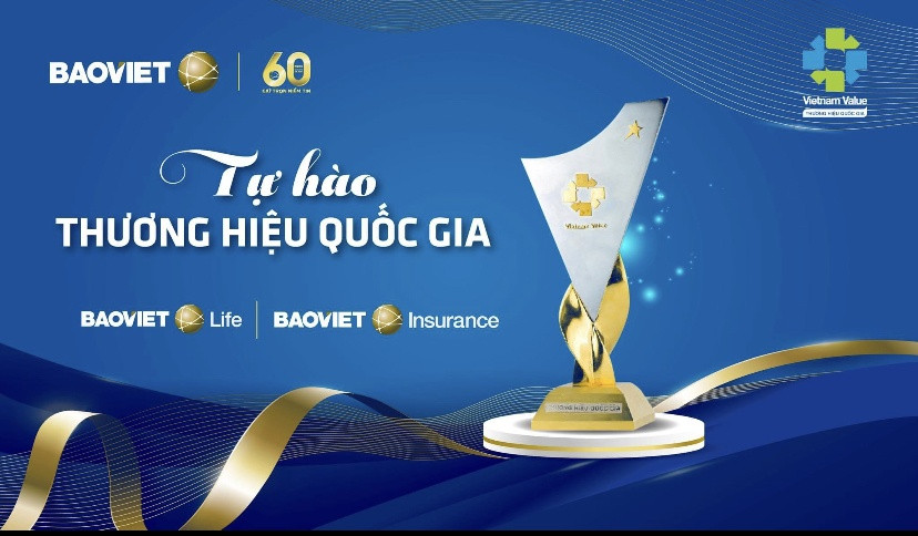 Bảo Việt - Thương hiệu Quốc gia