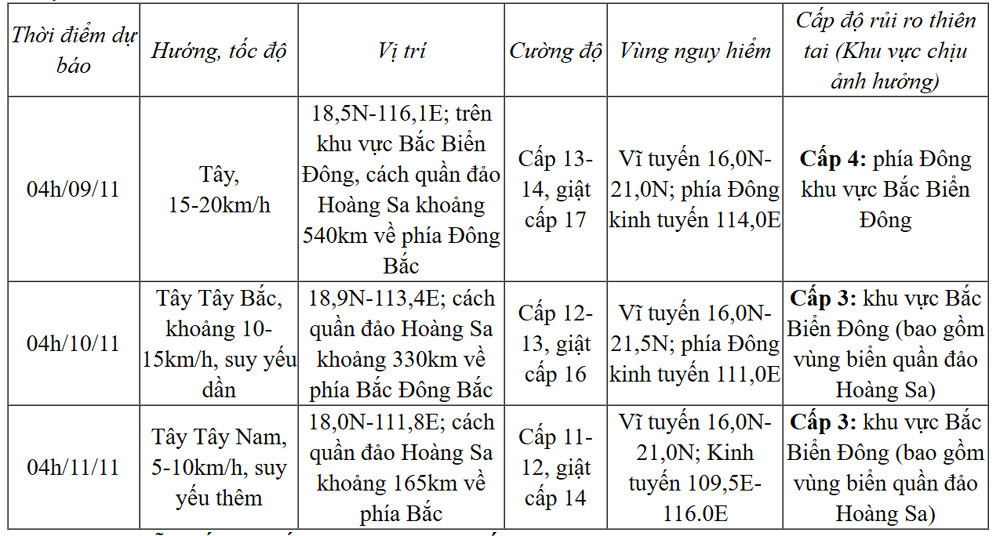 bao so 7 1.jpg