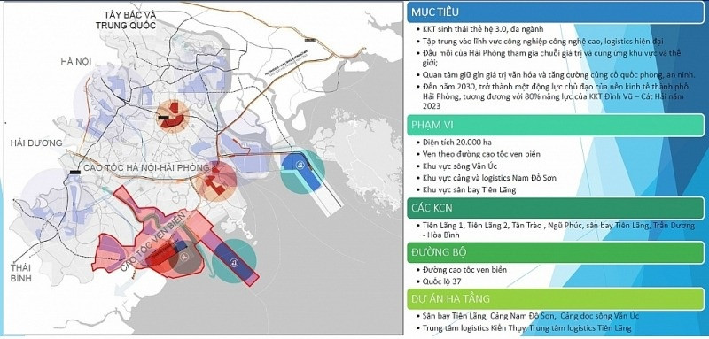 Hải Phòng đề xuất lập KKT ven biển 20.000ha, trải khắp 4 quận huyện