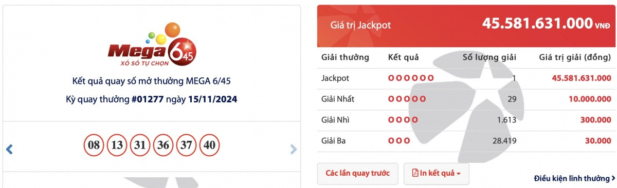 Vietlott đã tìm thấy bộ số trúng giải độc đắc Jackpot