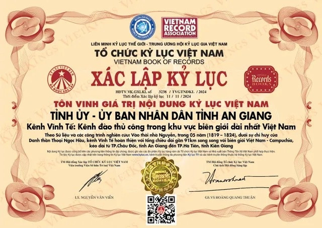 Kênh đào 200 tuổi vừa xác lập kỷ lục Việt Nam: Qua 2 thế kỷ vẫn là công trình quan trọng bậc nhất của Tây Nam Bộ