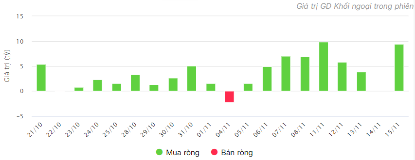 Cổ phiếu 'vua bút bi' Thiên Long lập đỉnh lịch sử, cổ đông đón niềm vui kép