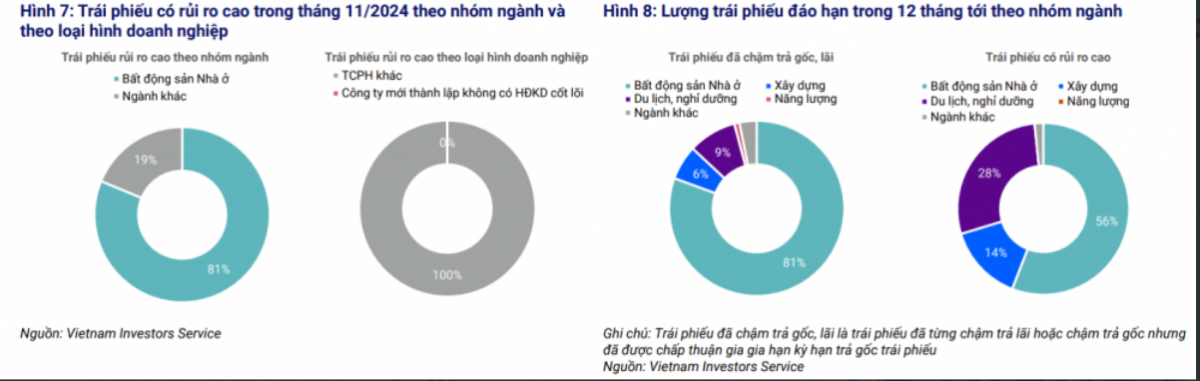 Những rủi ro tác động tới thị trường chứng khoán cần theo dõi trong hai tháng cuối cùng của năm 2024