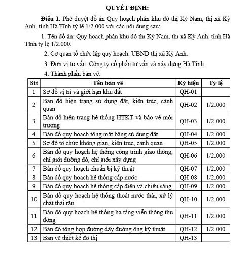 Hà Tĩnh sắp có khu đô thị gần 1.800ha tại thị xã sắp lên thành phố