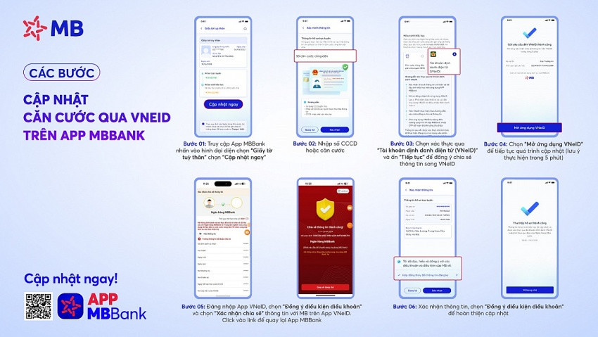 Hướng dẫn 4 cách cập nhật căn cước gắn chip để tránh ngừng giao dịch tại MBBank (MBB)