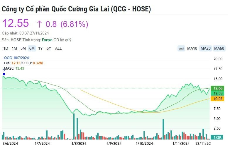 Ông Nguyễn Quốc Cường: 'Được lao động và phấn đấu mỗi ngày là hạnh phúc'