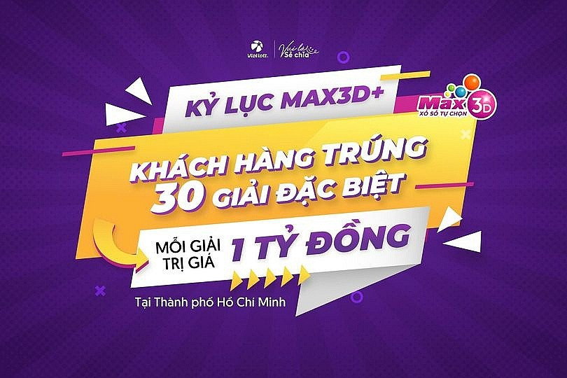 Một người chơi lập kỷ lục khi cùng lúc trúng đến 30 giải đặc biệt Vietlott