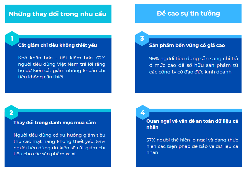 Từng khuynh đảo thị trường, vì sao hàng điện tử xách tay giờ đây ‘lép vế’?