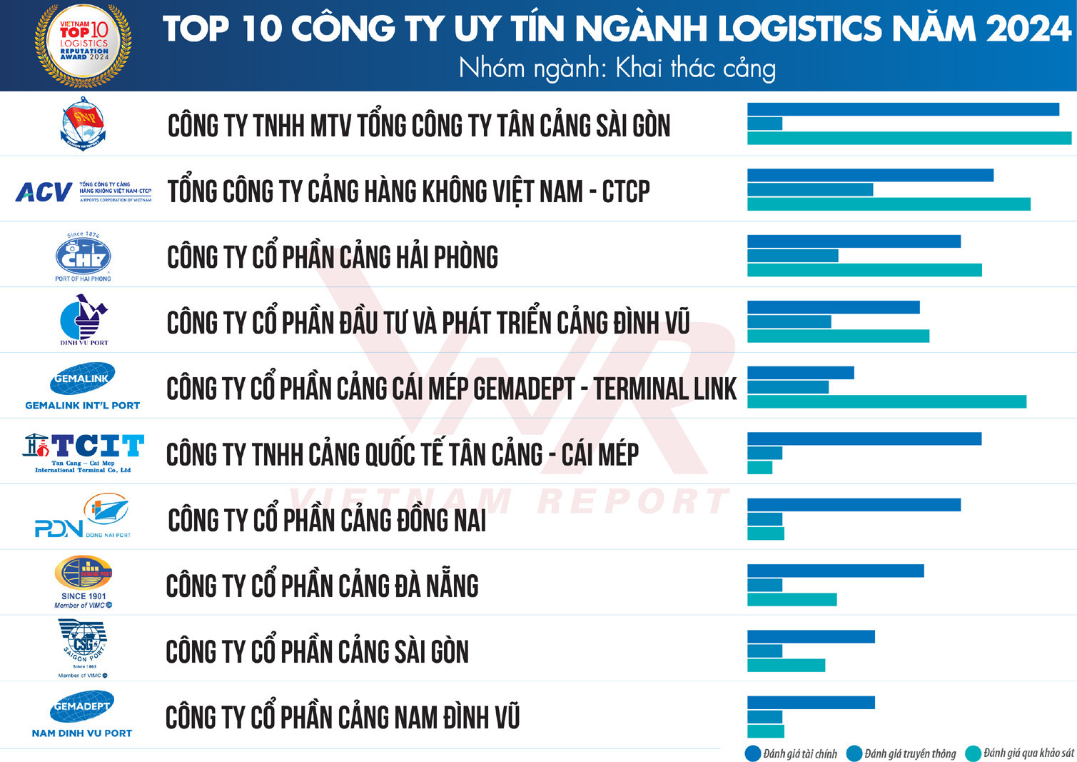 Logistics 3.jpg