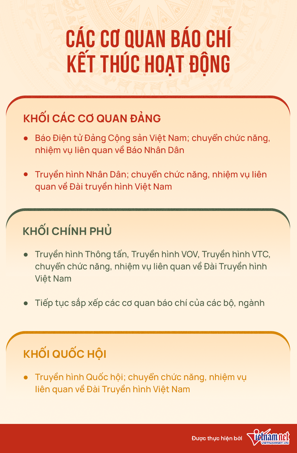 p3 sắp xếp.png