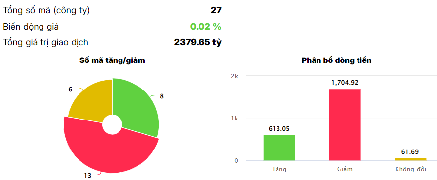 Đột biến giao dịch thỏa thuận tại Eximbank, hơn 4 triệu cổ phiếu ACB được mua trần