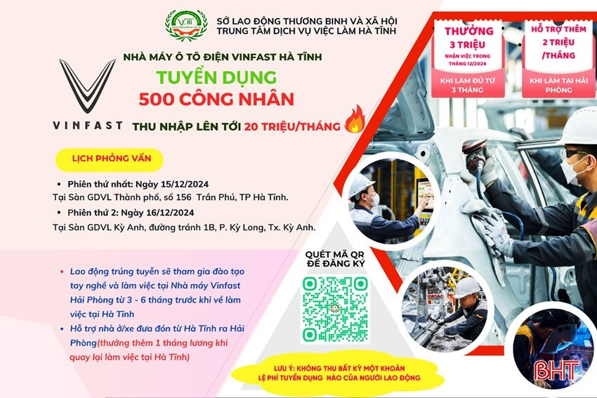 VinFast gấp rút tuyển dụng hàng trăm nhân sự cho nhà máy tại Hà Tĩnh, mức lương lên đến 20 triệu đồng/tháng