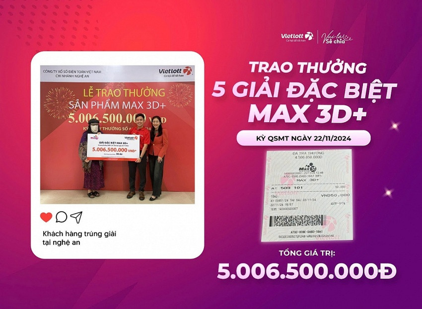 Trúng thưởng Vietlott hơn 5 tỷ đồng, một khách hàng 'hào phóng' tặng điểm bán vé 50 triệu đồng