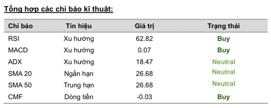 Cổ phiếu đáng chú ý ngày 10/12: HPG, NKG, FPT