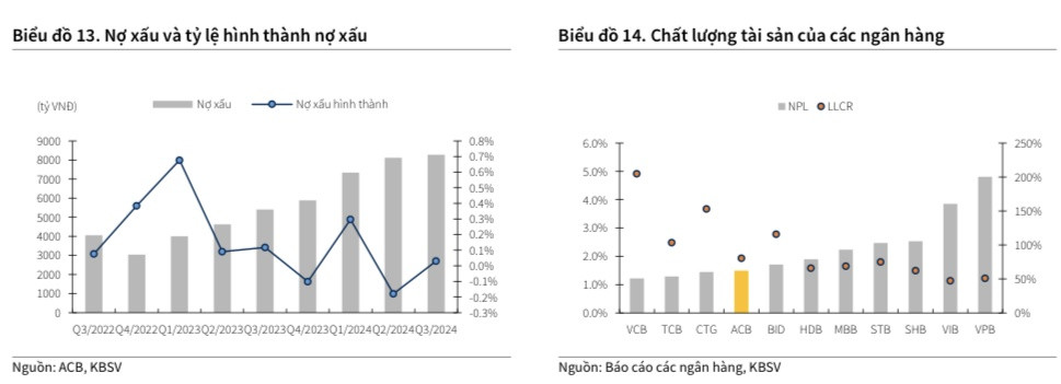 Một cổ phiếu ngân hàng VN30 được dự báo tăng gần 50% sau loạt động thái mới của NHNN