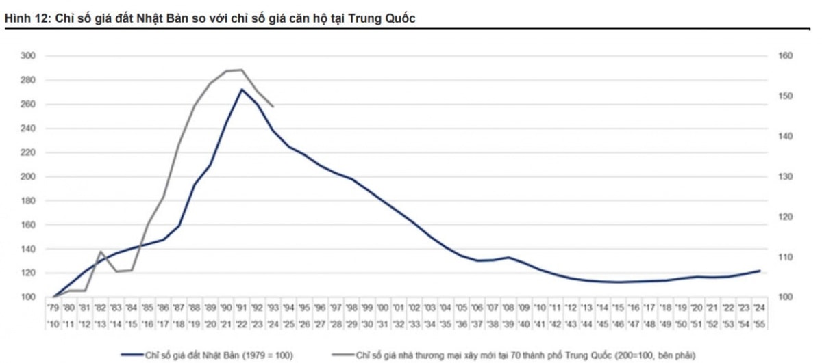 Thép Trung Quốc 'bí đường' tìm lối sang Việt Nam, các công ty nội địa 'nín thở' chờ động thái từ Chính phủ