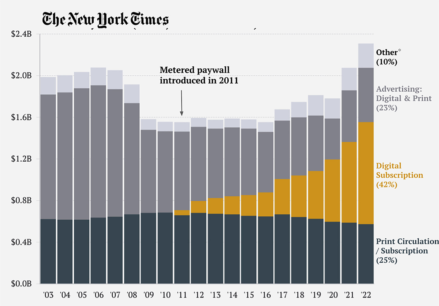 New York Times.jpg