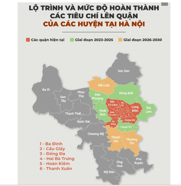 Giá BĐS tại khu vực sắp 'cất cánh' lên quận trong tương lai hiện ra sao?