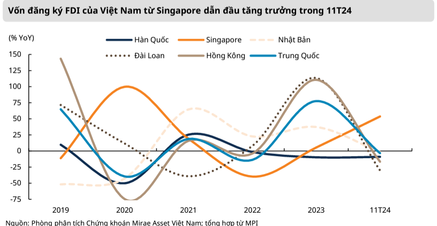 Các luật mới 2024-2025: Bước ngoặt cho kinh tế Việt Nam