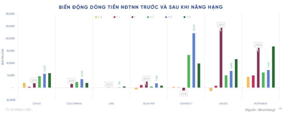 6 cổ phiếu đầu ngành được dự báo đón dòng vốn lớn trong năm 2025