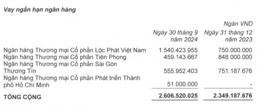 Bầu Đức bật mí loạt sản phẩm nông nghiệp hoàn toàn mới 'một vốn mấy lời', hứa hẹn giúp Hoàng Anh Gia Lai (HAG) đột phá về lợi nhuận