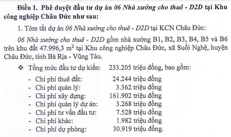 D2D khởi động dự án bất động sản quy mô gần 48.000ha tại Bà Rịa - Vũng Tàu