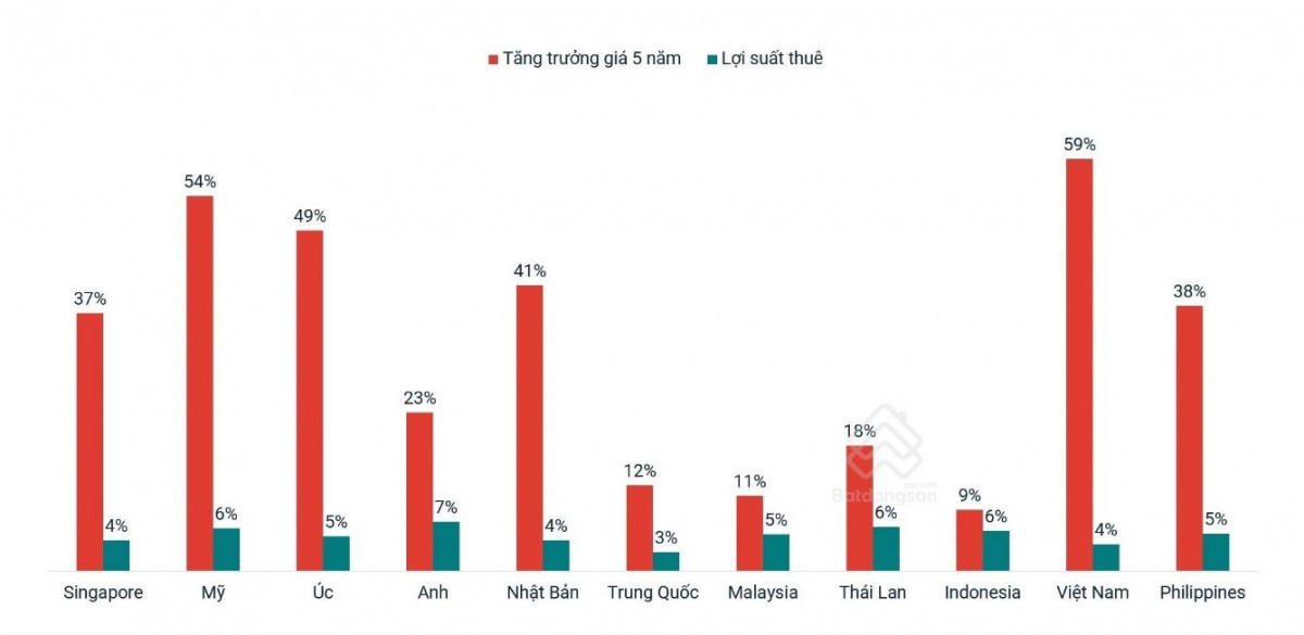 TS. Cấn Văn Lực: 24 năm làm việc, cả đời công chức chỉ mua nổi một căn nhà