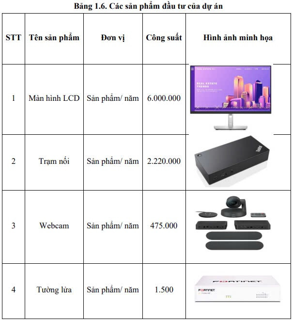 Nhà máy công nghệ cao gần 600 tỷ thuộc hệ sinh thái SpaceX của tỷ phú Elon Musk sắp đi vào vận hành