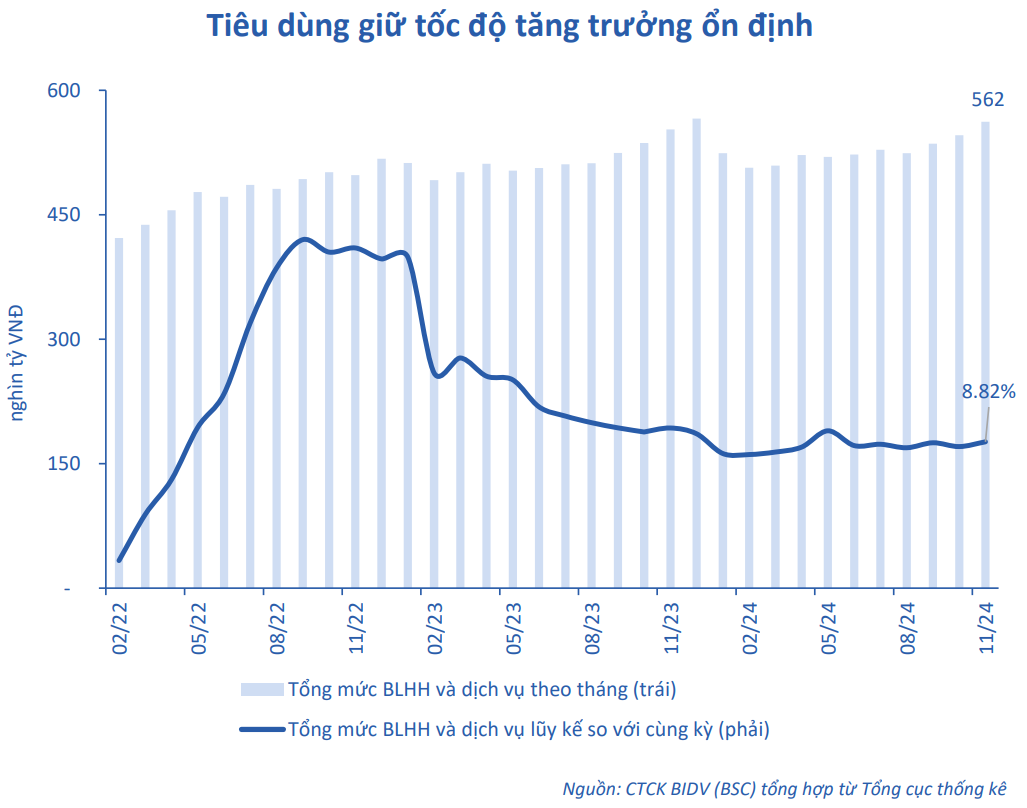 Những chính sách nào đang thúc đẩy tăng trưởng kinh tế Việt Nam?