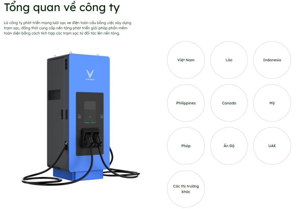 Lập 2 kỷ lục mới chỉ trong 1 tuần, V-GREEN có thể giúp tỷ phú Phạm Nhật Vượng 'ngồi không' thu hàng tỷ USD/năm?