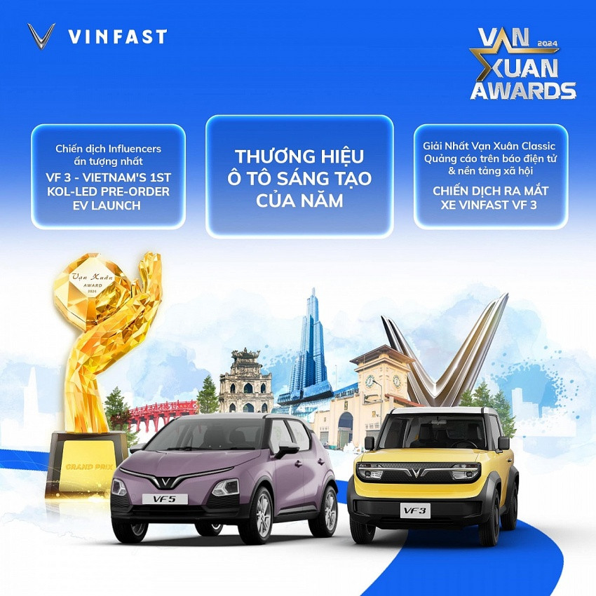 VinFast của tỷ phú Phạm Nhật Vượng lập ‘hat-trick’ giải thưởng danh giá tại Vạn Xuân Award