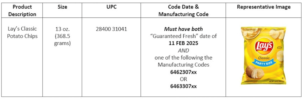 Hãng khoai tây chiên nổi tiếng nước Mỹ có sản phẩm quen mặt tại Việt Nam thu hồi gấp sản phẩm vì nguy cơ gây dị ứng - ảnh 1