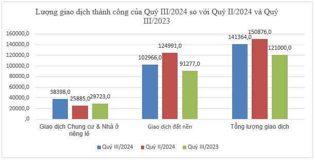 Giá nhà ngõ nhỏ, phố xa Hà Nội cao ngang ngửa biệt thự, liền kề- Ảnh 1.