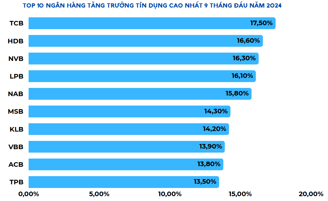 Một cổ phiếu VN30 được khuyến nghị MUA, kỳ vọng tăng 37%