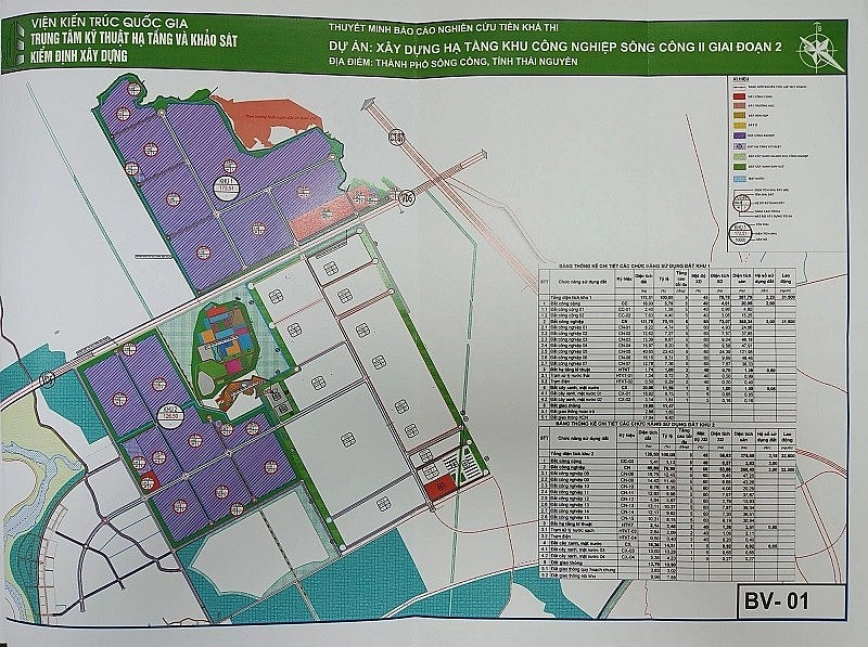 Viglacera (VGC) sẽ khởi công KCN quy mô gần 4.000 tỷ đồng tại Thái Nguyên vào tháng 1/2025