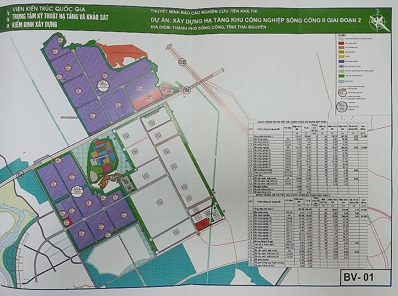 Viglacera (VGC) sẽ khởi công KCN quy mô gần 4.000 tỷ đồng tại Thái Nguyên vào tháng 1/2025