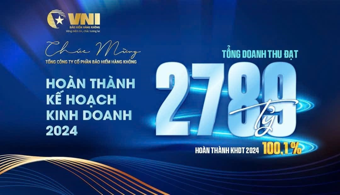 VNI đạt 2.789 tỷ, hoàn thành 100% kế hoạch doanh thu 2024