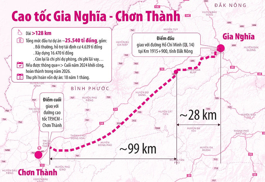 Liên danh Vingroup - Techcombank sắp họp bàn chốt phương án thiết kế đầu tuyến cao tốc 25.500 tỷ đồng