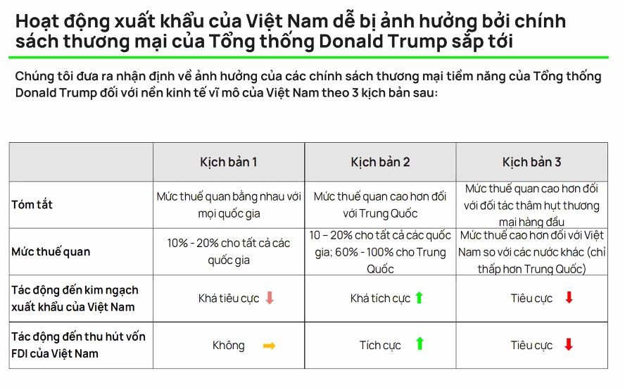 Dự báo VN-Index có thể đạt 1.500 điểm vào cuối năm 2025, chuyên gia gợi ý nhóm cổ phiếu hấp dẫn