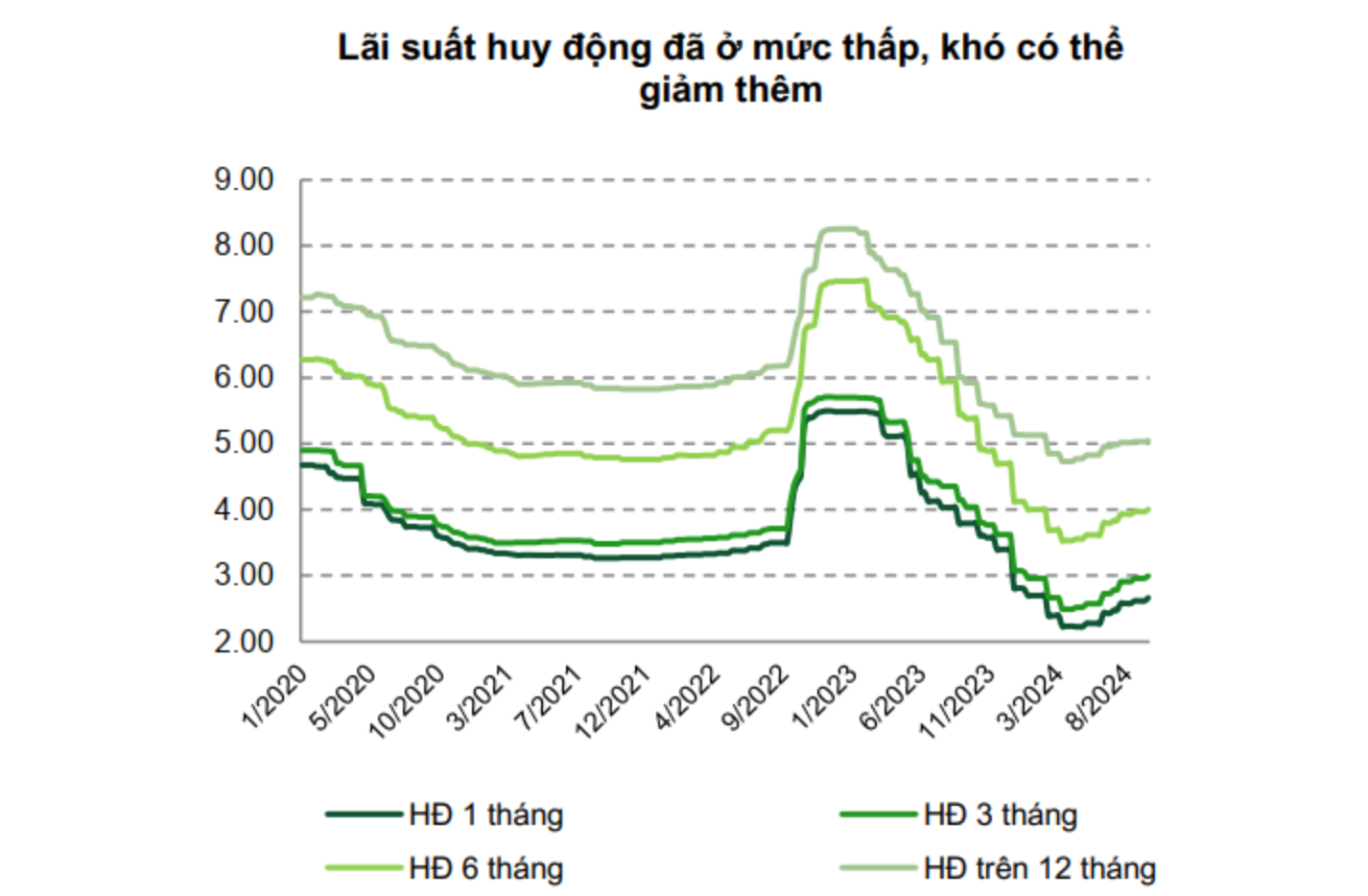 anh-man-hinh-2024-12-29-luc-20.16.10.png